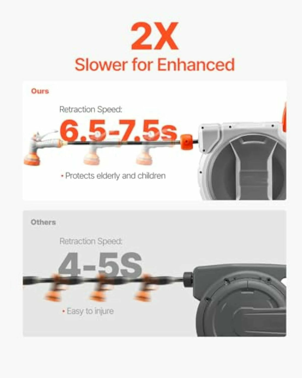 🌿 Retractable Garden Hose Reel — Tangle-Free, Effortless Watering System